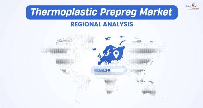 Thermoplastic-Prepreg-Market-Regional-Insights